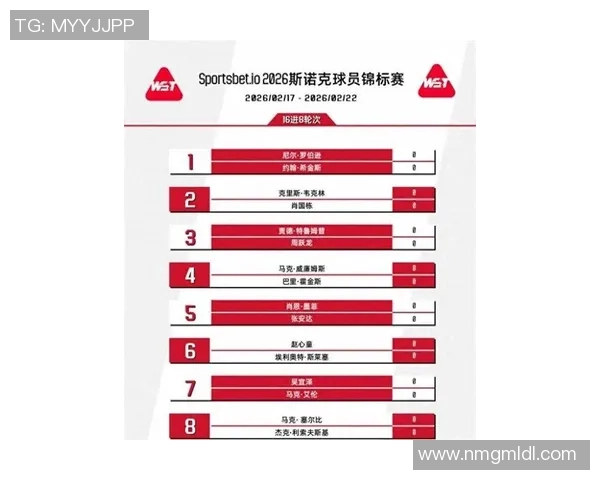 2025英锦赛晋级轮签表:我国斯诺克九人上台,赵丁对手行将揭晓! 2025英锦赛晋级轮签表:我国斯诺克九人上台,赵丁对手行将揭晓!